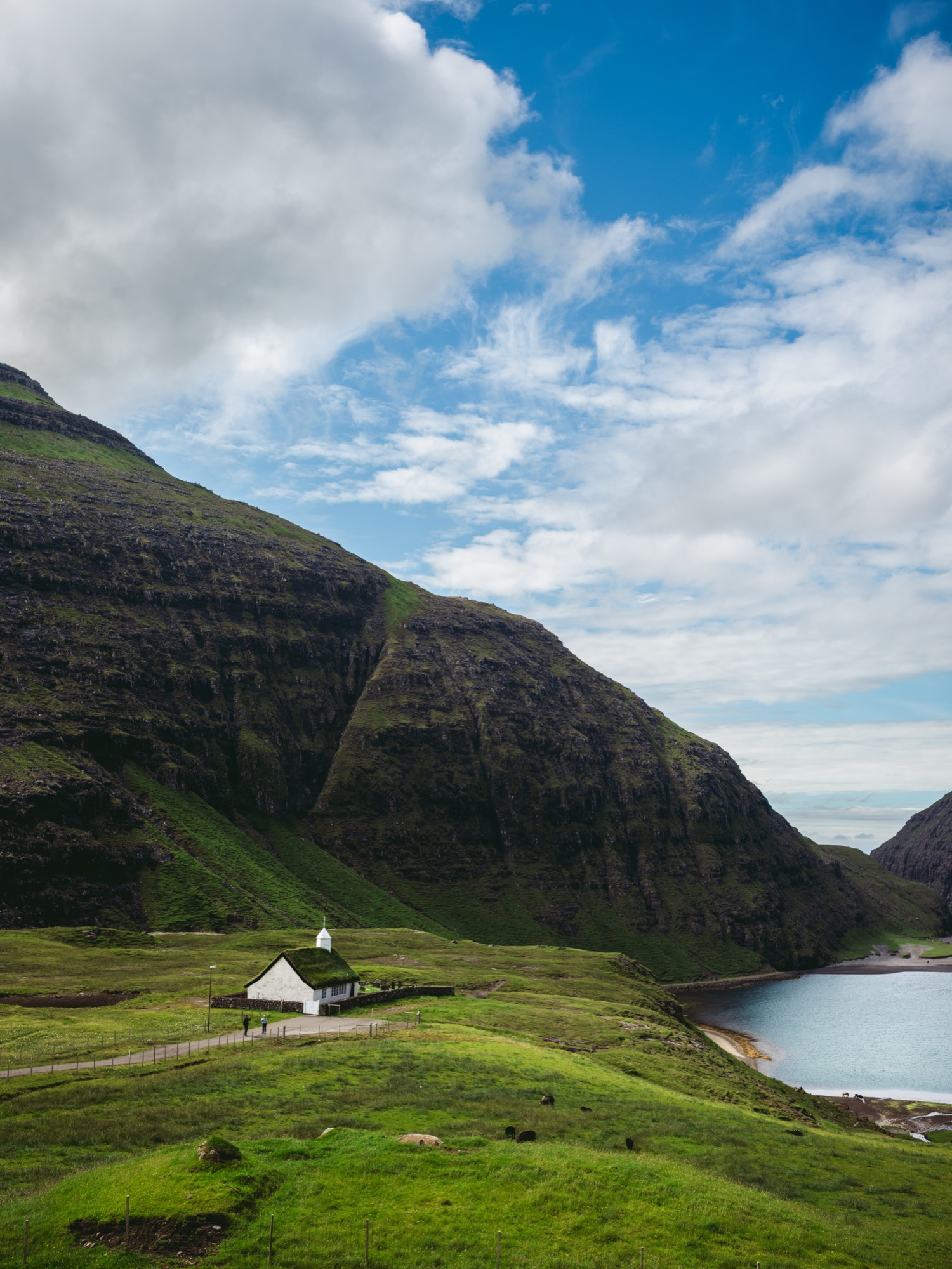 Lorem Ipsum, Faroe Islands